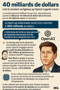 Open AI, Elon Musk dans le viseur toujours